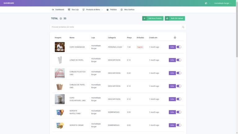 Imagem WhatsApp 2024-03-08 às 04.25.20_1d2a7383